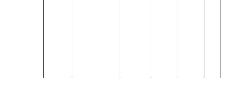 Barogramm